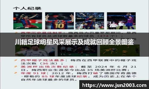 川籍足球明星风采展示及成就回顾全景图鉴