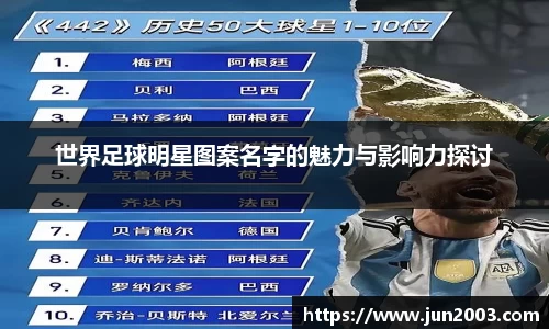 世界足球明星图案名字的魅力与影响力探讨